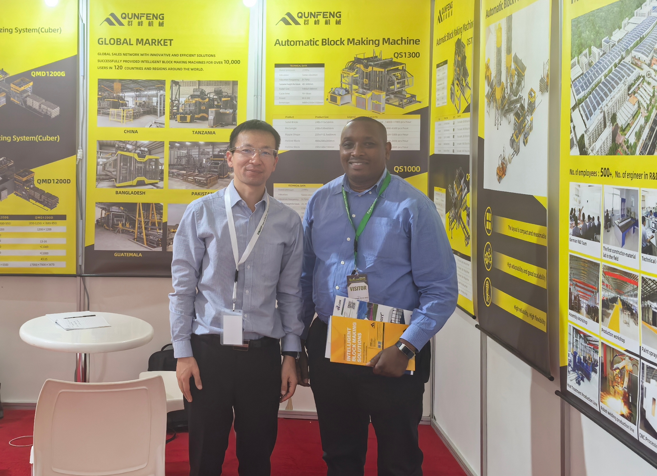 A long-standing customer who purchased equipment over 15 years ago visited the Qunfeng Machinery booth and chose to continue their partnership with the company. Pelanggan lama yang membeli peralatan lebih 15 tahun lalu melawat gerai Qunfeng Machinery dan memilih untuk meneruskan perkongsian mereka dengan syarikat itu.