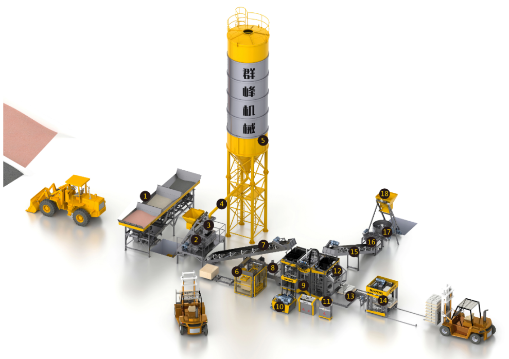 Blok mesin pengeluaran