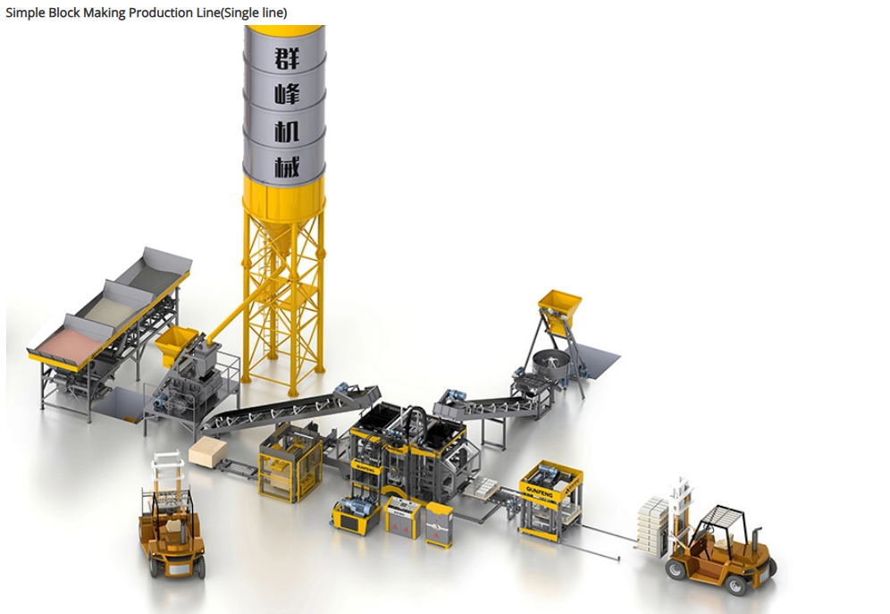 Harga mesin blok kecil 