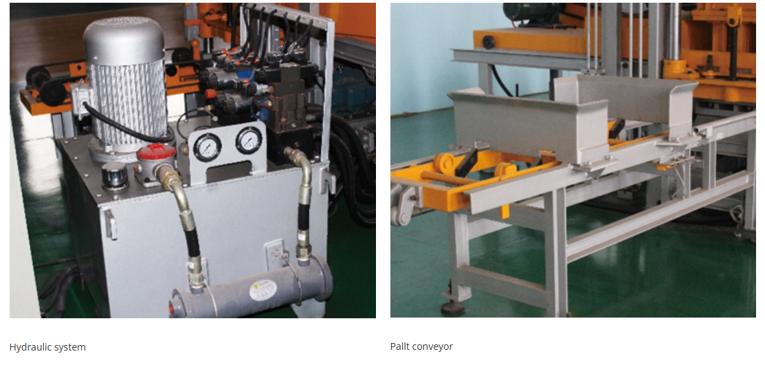 Harga mesin blok kecil