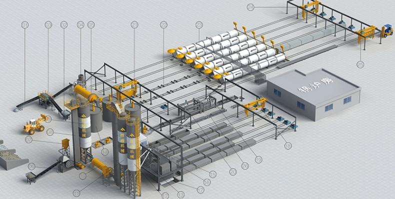 Pembinaan dinding blok AAC